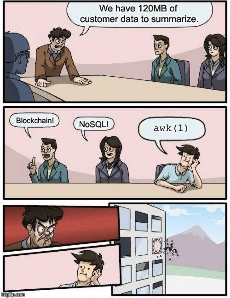 boardroom-meeting-suggestion-meme-awk.png