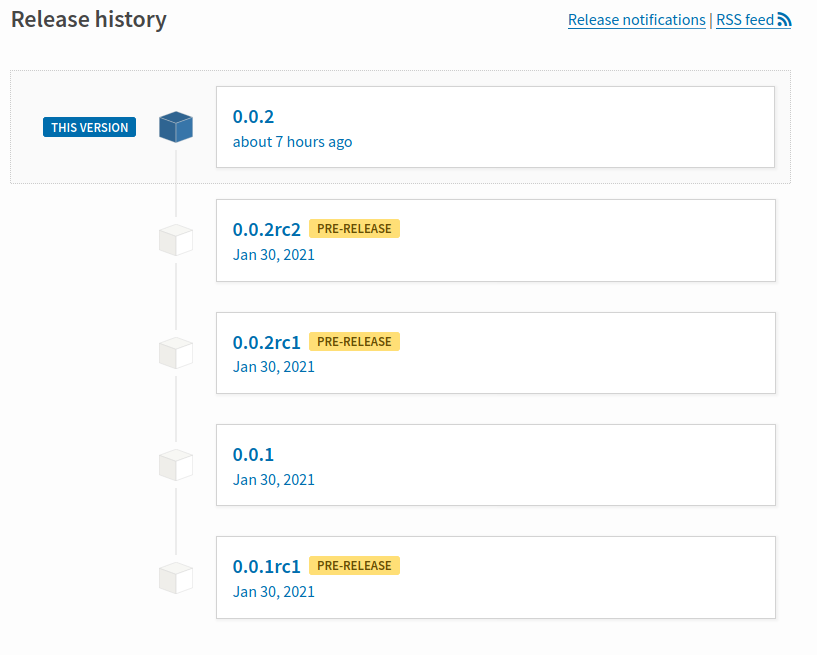 PyInvoicer Release History on TestPyPI